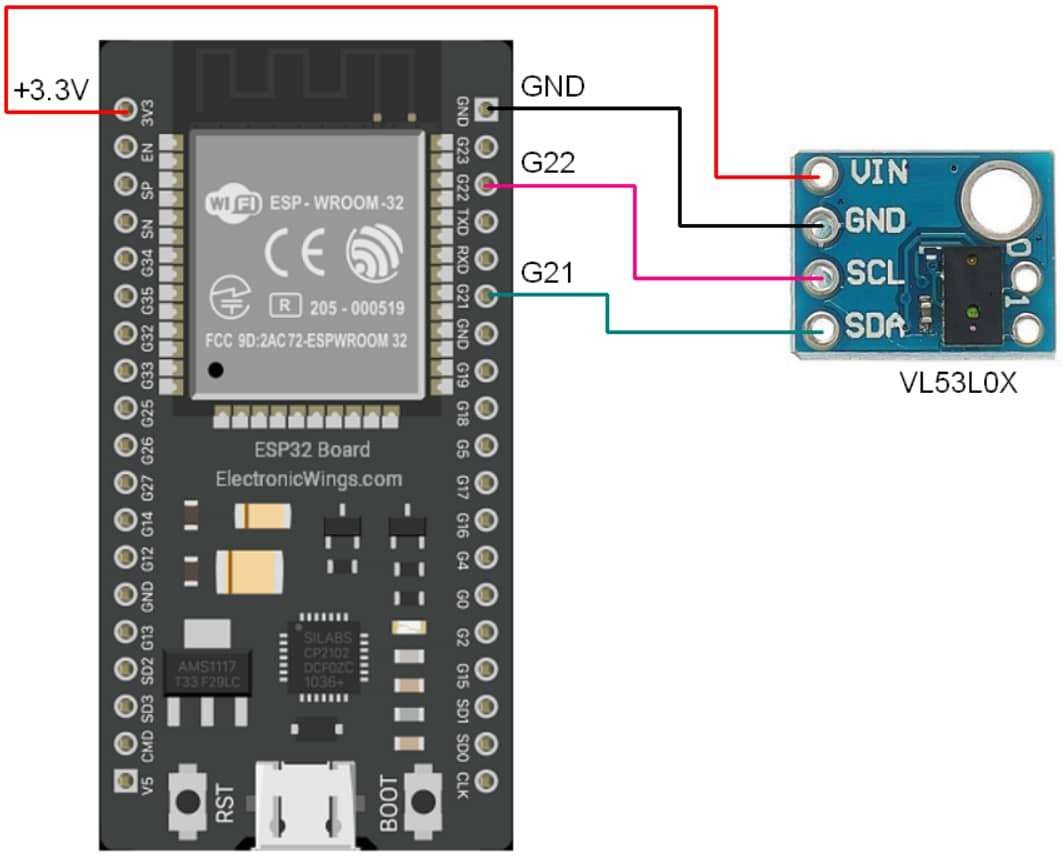 ESP32 interfacing with&nbsp;VL53L0X